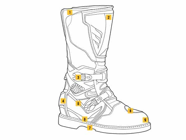 Motorcycle Riding Boot Diagram